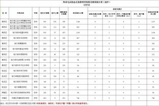 「直播吧评选」12月1日NBA最佳球员